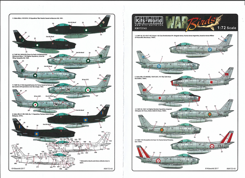 Kits-World F-86F Sabre Non-US/ Foreign Operators, Decals 1/72 143