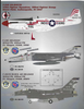 Bullseye 2026 IPMS USA Nationals, INDIANA Aircraft Subjects, Decals 1/48, 1/72