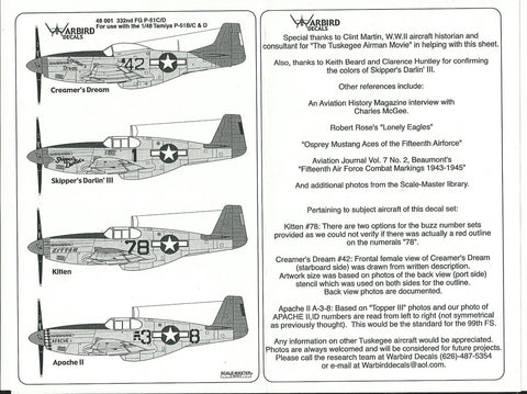 Tuskegee, 332nd FG P-51 B/C/D Mustang Decals 1/48 WBD 01 Part 1 Creamer's Dream